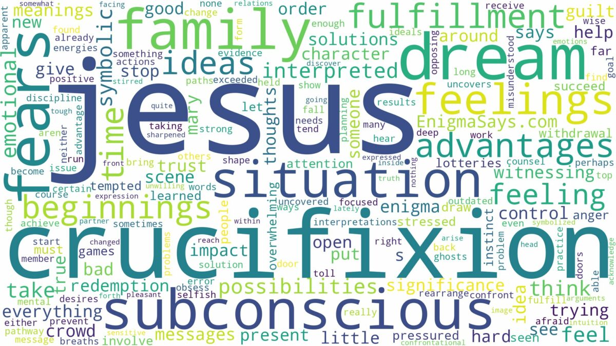 dreams about jesus crucifixion and related dreams with their meanings in a word cloud