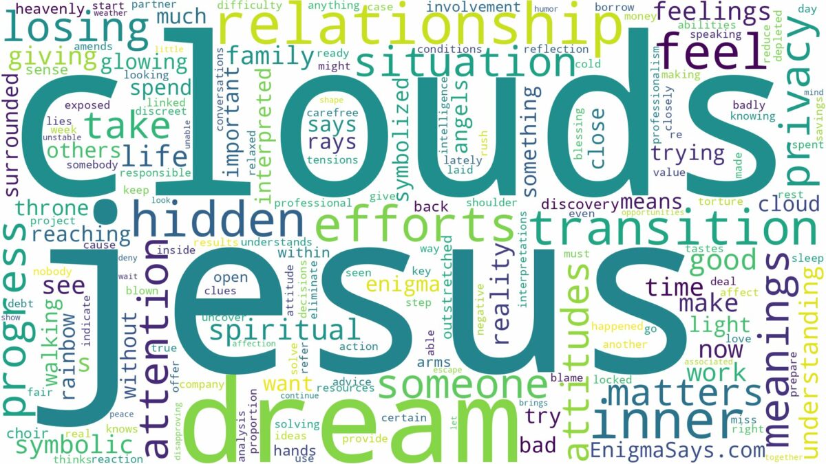 dreams about jesus in the clouds and related dreams with their meanings in a word cloud