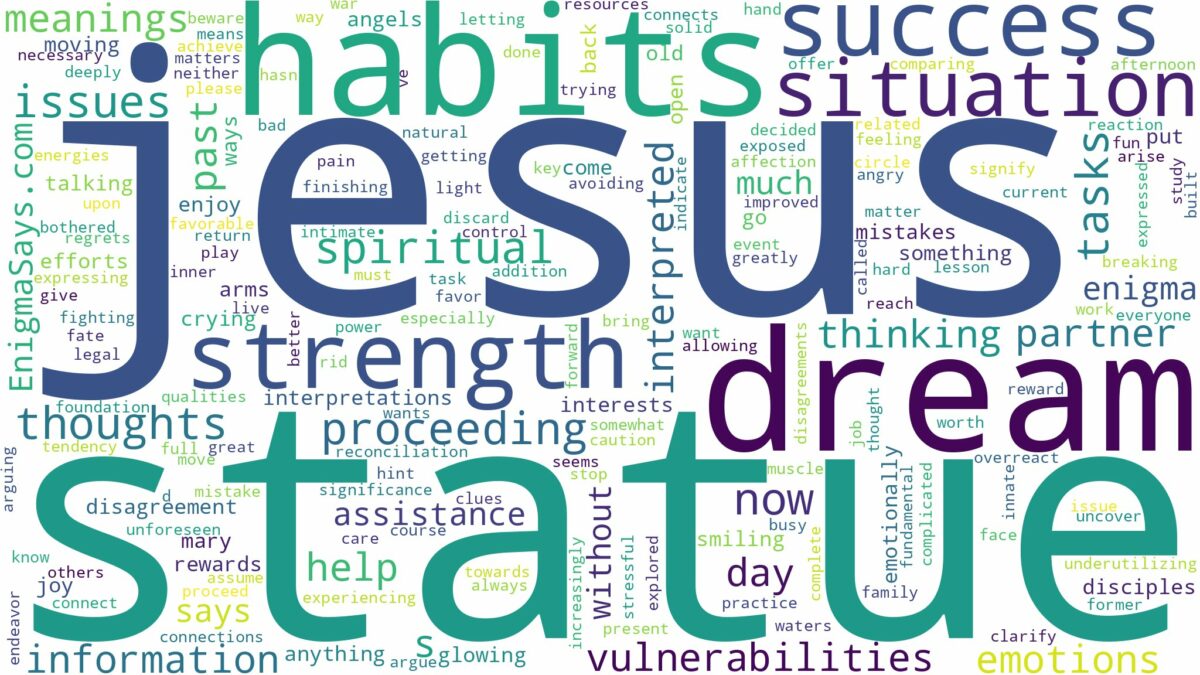 dreams about jesus statue and related dreams with their meanings in a word cloud