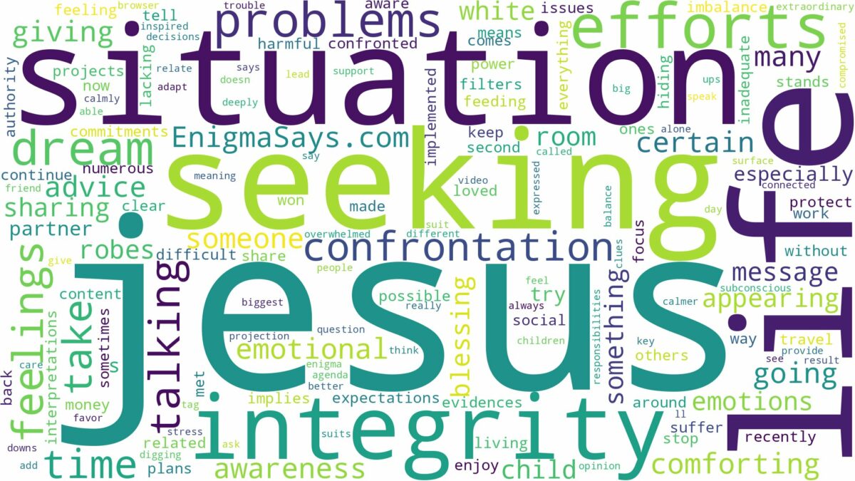 dreams about jesus talking to you and related dreams with their meanings in a word cloud