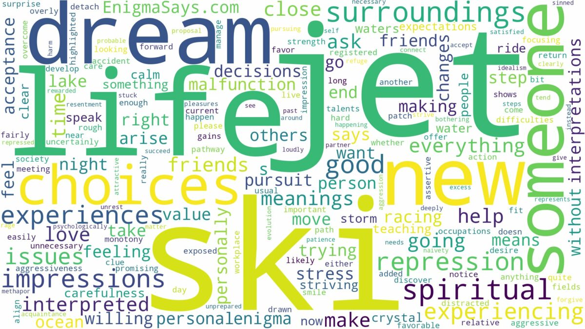 dream about jet ski and related dreams with their meanings in a word cloud