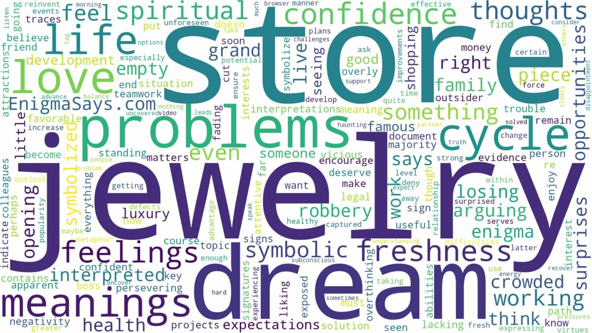 dream about jewelry store and related dreams with their meanings in a word cloud