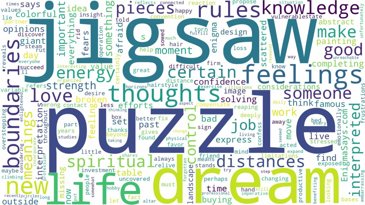 dream about jigsaw puzzle and related dreams with their meanings in a word cloud