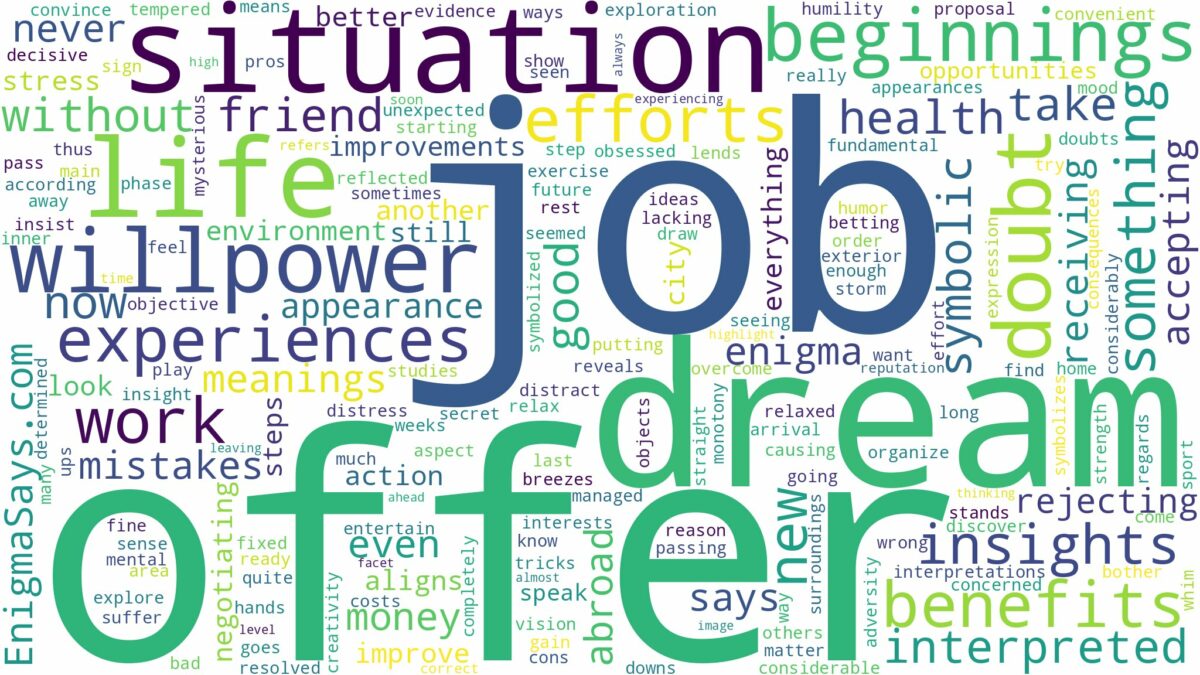 dream about job offer and related dreams with their meanings in a word cloud