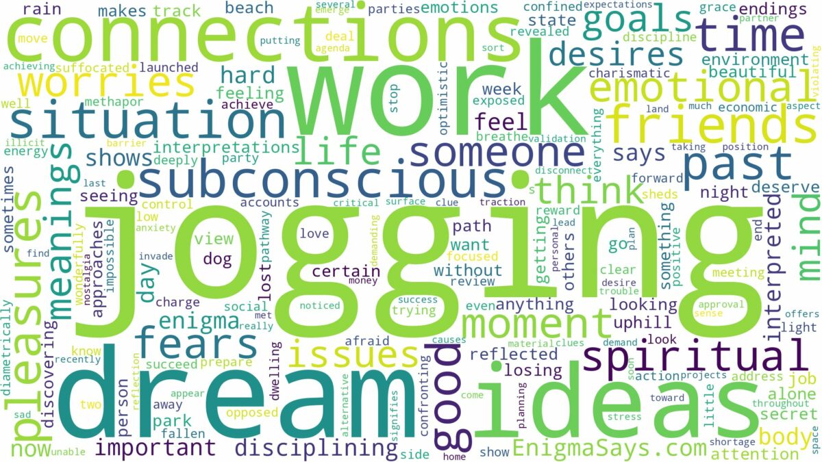 dream of jogging and related dreams with their meanings in a word cloud