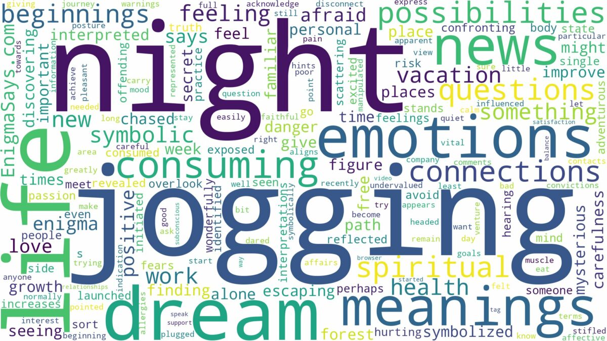 dream of jogging at night and related dreams with their meanings in a word cloud