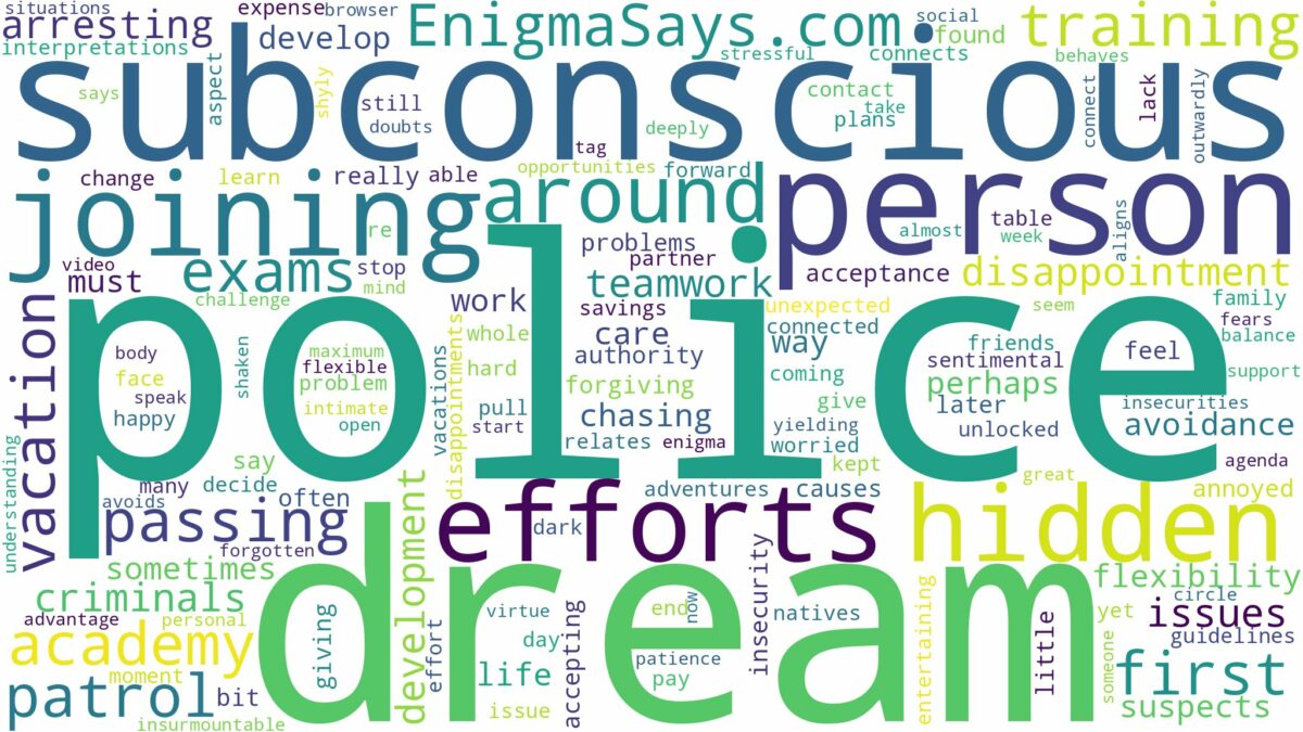 dream of joining the police and related dreams with their meanings in a word cloud