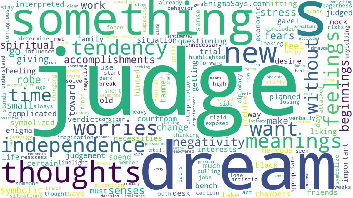 dream about judge and related dreams with their meanings in a word cloud