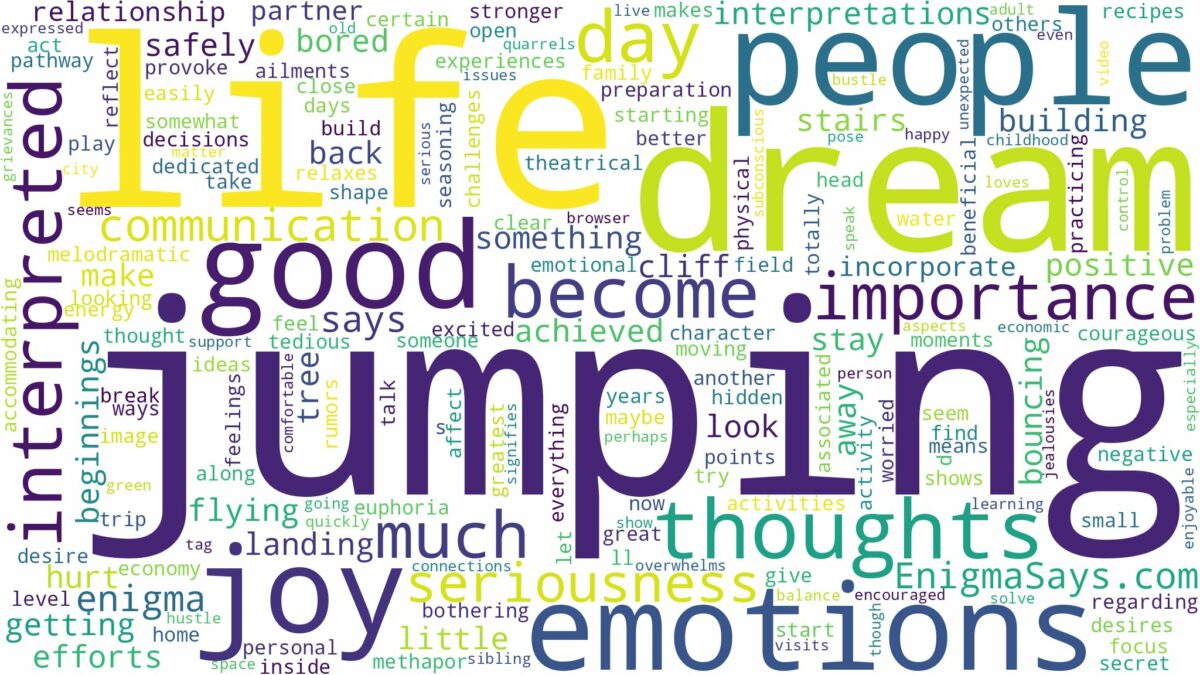 dream of jumping down and related dreams with their meanings in a word cloud