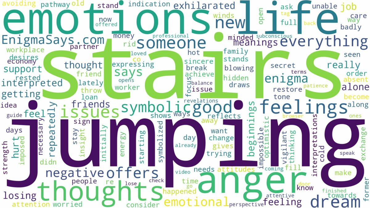 dreaming of jumping down stairs and related dreams with their meanings in a word cloud