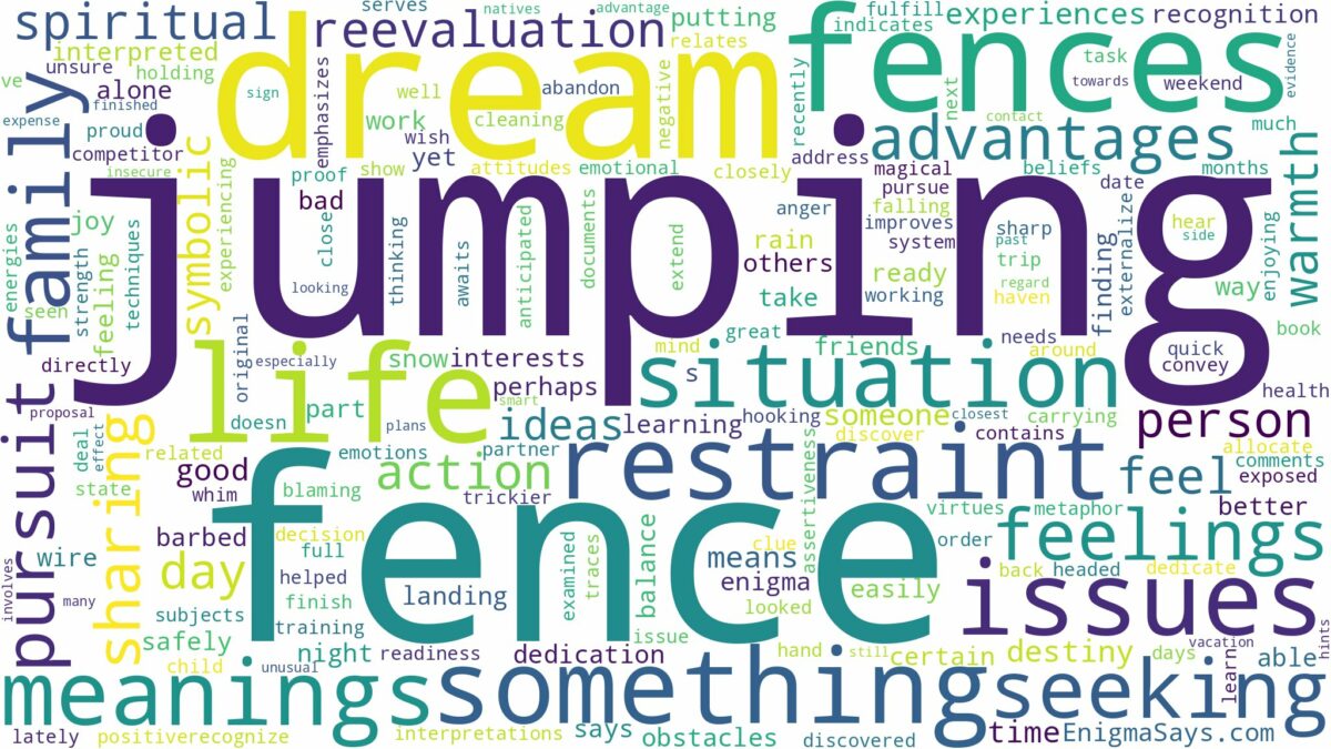 dream of jumping fences and related dreams with their meanings in a word cloud