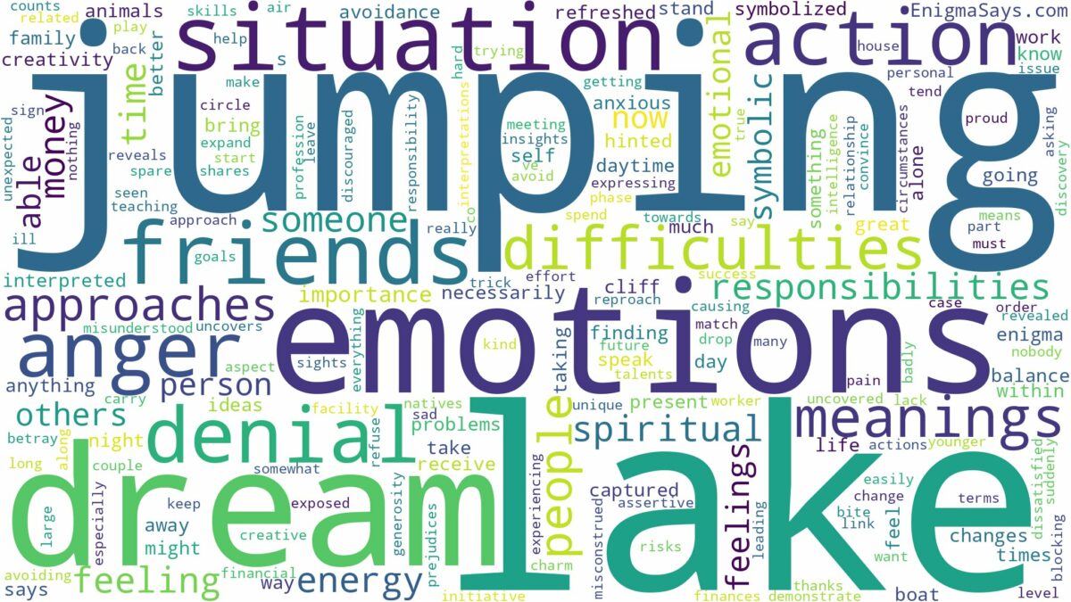 dream of jumping in a lake and related dreams with their meanings in a word cloud