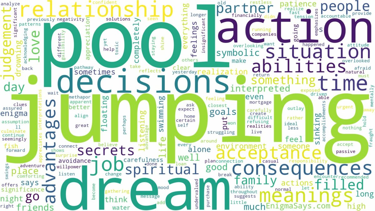 dream of jumping in a pool and related dreams with their meanings in a word cloud