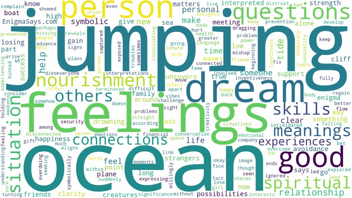 dream of jumping in ocean and related dreams with their meanings in a word cloud