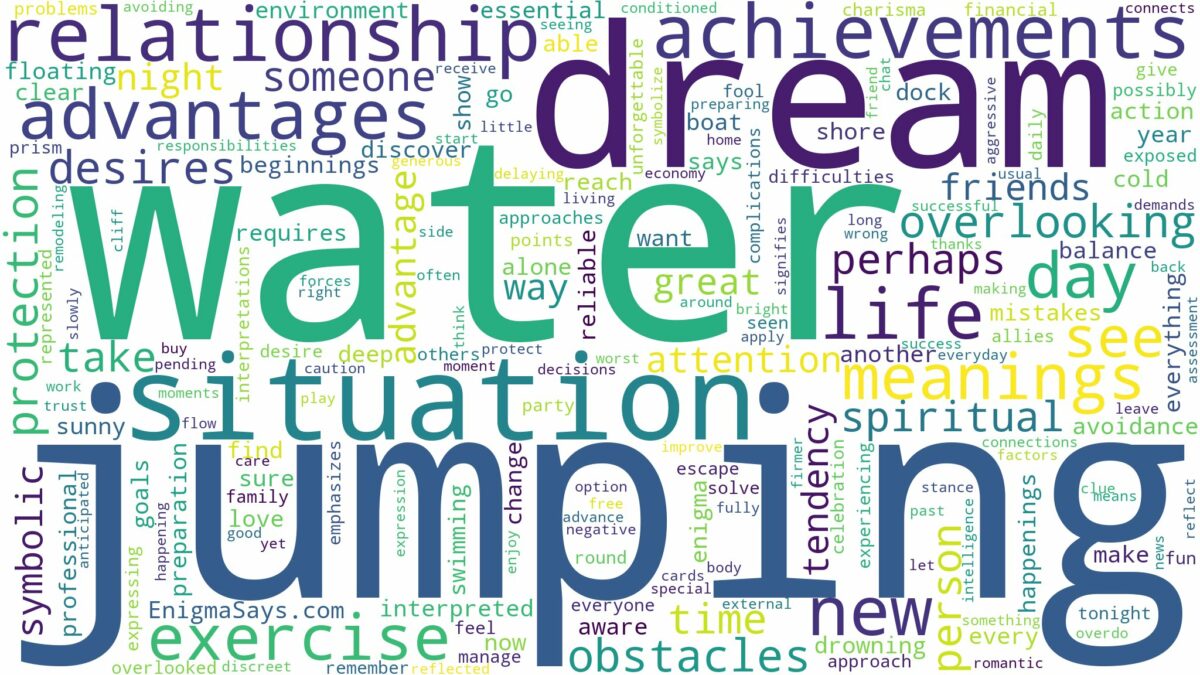 dream of jumping in water and related dreams with their meanings in a word cloud