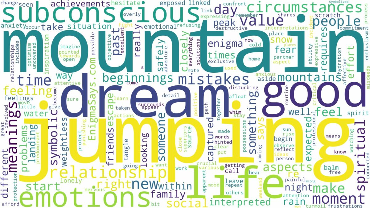 dream of jumping mountain and related dreams with their meanings in a word cloud