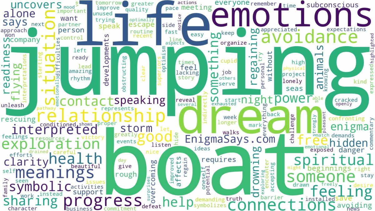 dream of jumping off a boat and related dreams with their meanings in a word cloud