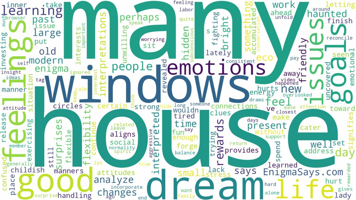 dream about a house with many windows and related dreams with their meanings in a word cloud