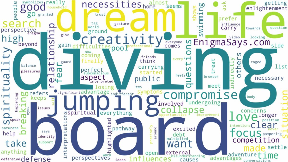 dreaming of jumping off a diving board and related dreams with their meanings in a word cloud