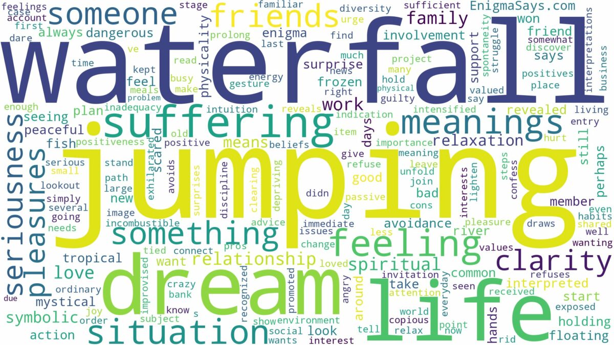 dream of jumping off a waterfall and related dreams with their meanings in a word cloud