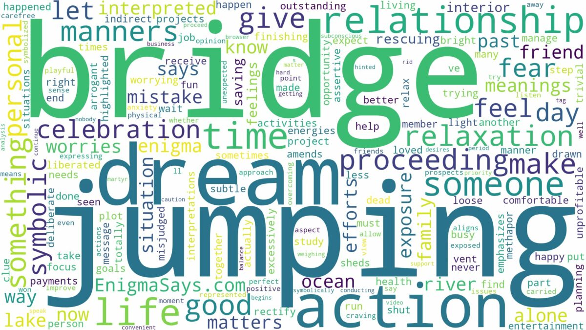 dream of jumping off bridge and related dreams with their meanings in a word cloud