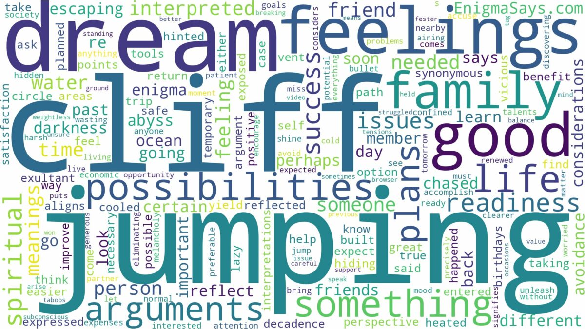 dream of jumping off cliff and related dreams with their meanings in a word cloud