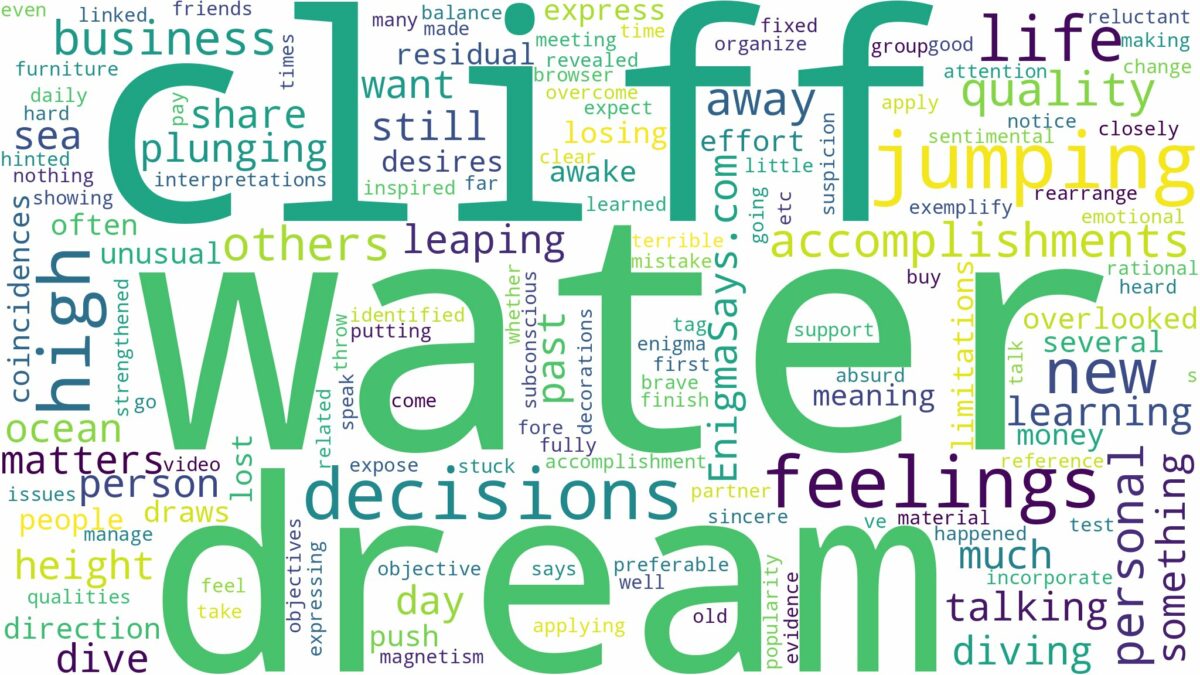 dreaming of jumping off cliff into water and related dreams with their meanings in a word cloud