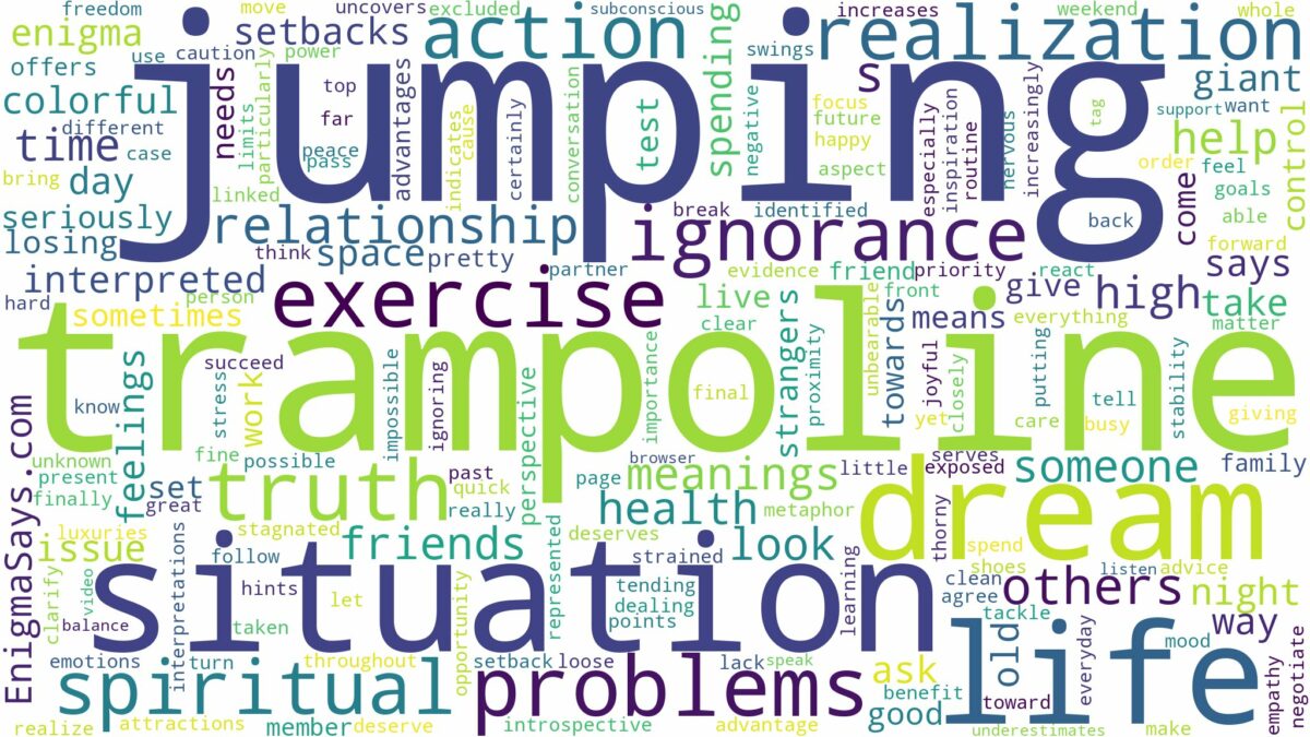 dream of jumping on a trampoline and related dreams with their meanings in a word cloud