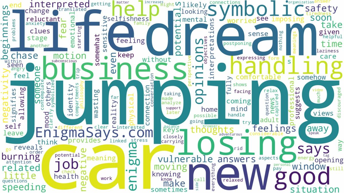 dream of jumping out of a car and related dreams with their meanings in a word cloud