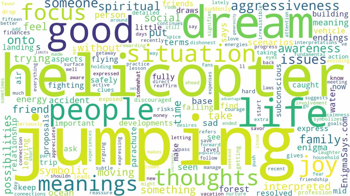 dream of jumping out of a helicopter and related dreams with their meanings in a word cloud