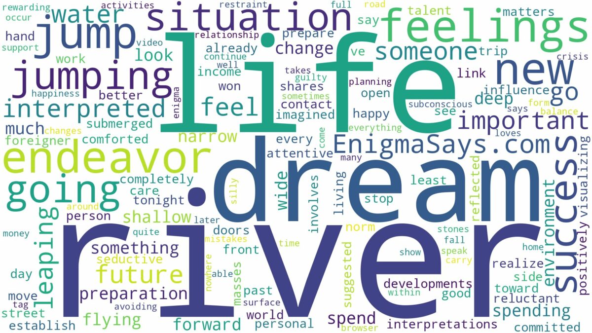 dreaming of jumping over a river and related dreams with their meanings in a word cloud