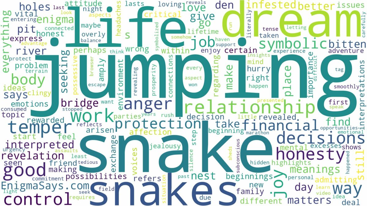 dreaming of jumping over snakes and related dreams with their meanings in a word cloud