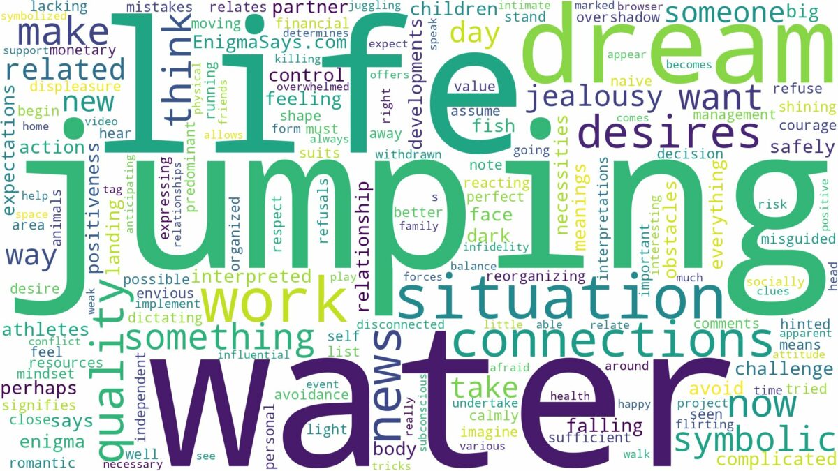 dreaming of jumping over water and related dreams with their meanings in a word cloud