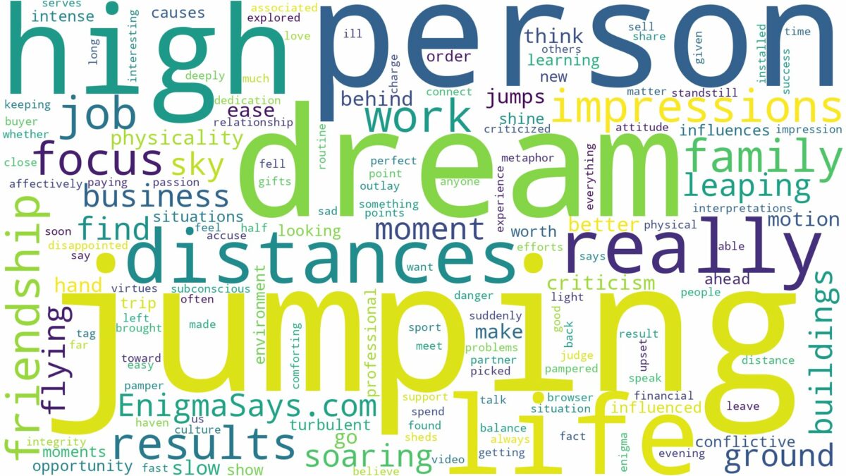 dreaming of jumping really high and related dreams with their meanings in a word cloud