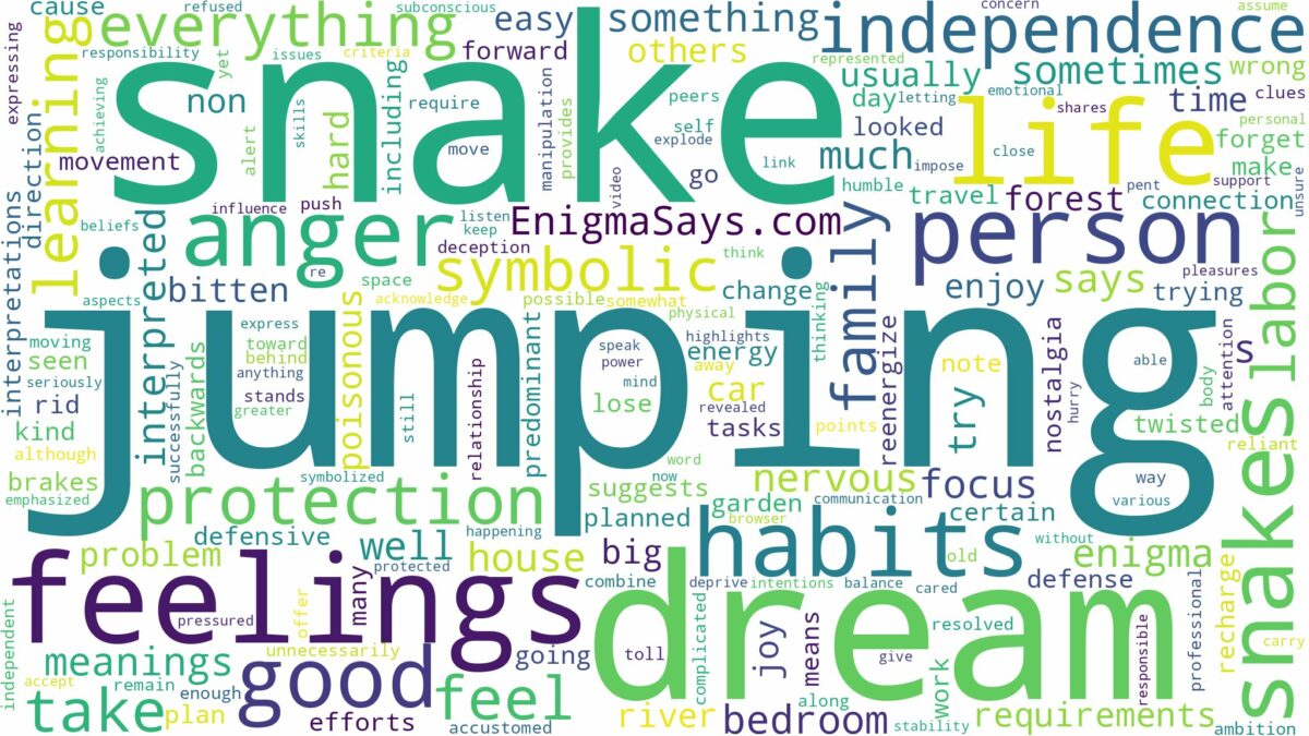 dream of jumping snake and related dreams with their meanings in a word cloud