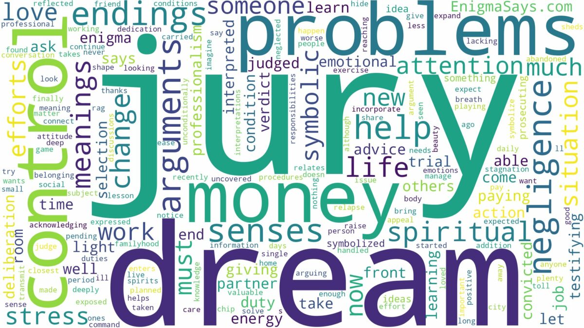 dream about jury and related dreams with their meanings in a word cloud