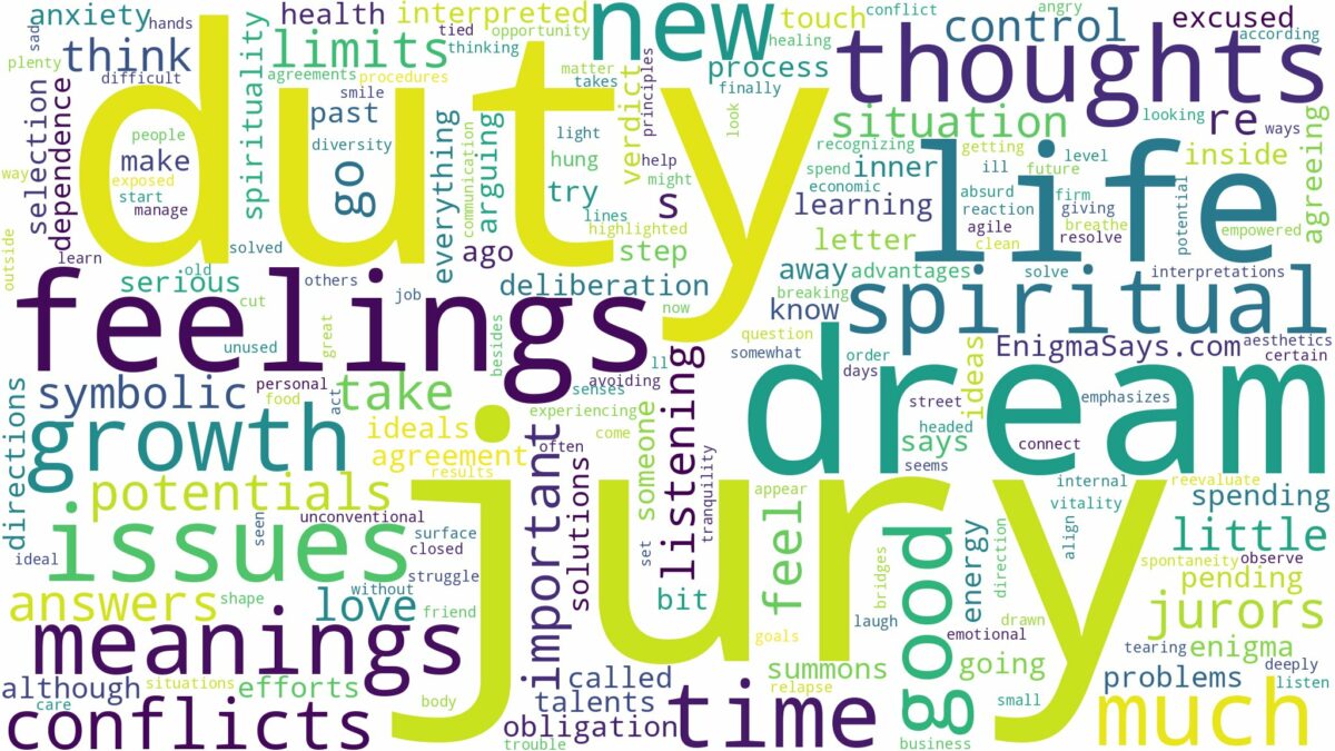 dream about jury duty and related dreams with their meanings in a word cloud