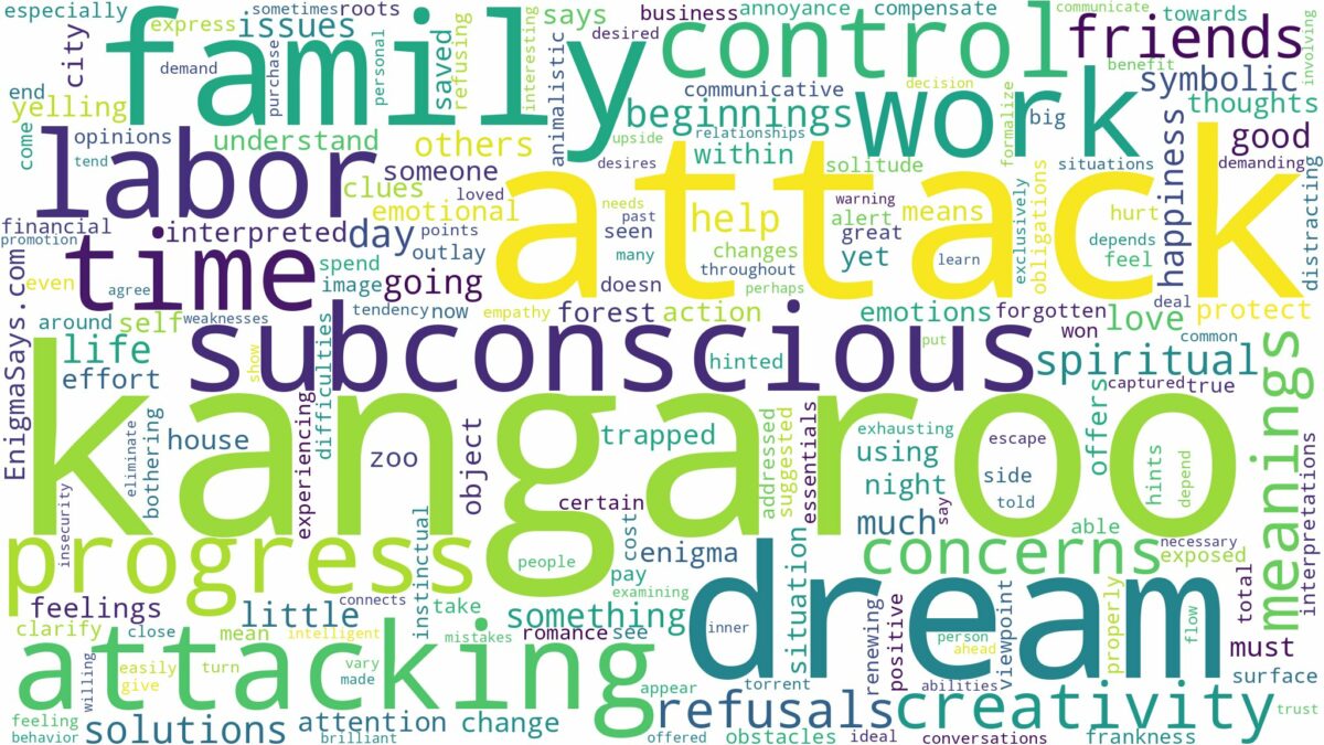 dream about kangaroo attack and related dreams with their meanings in a word cloud