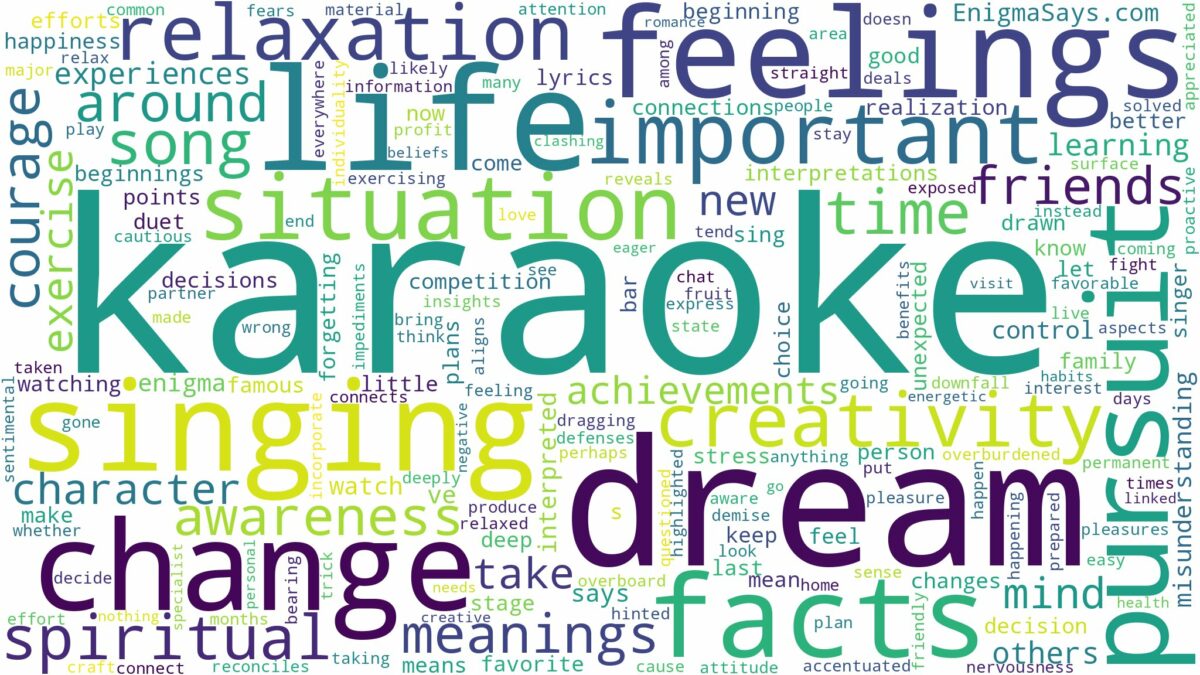 dream about karaoke and related dreams with their meanings in a word cloud