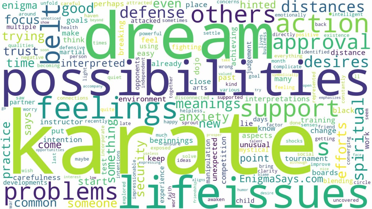 dream about karate and related dreams with their meanings in a word cloud