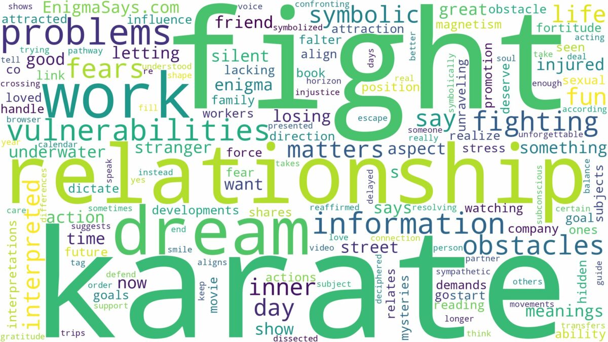 dreaming of karate fighting and related dreams with their meanings in a word cloud