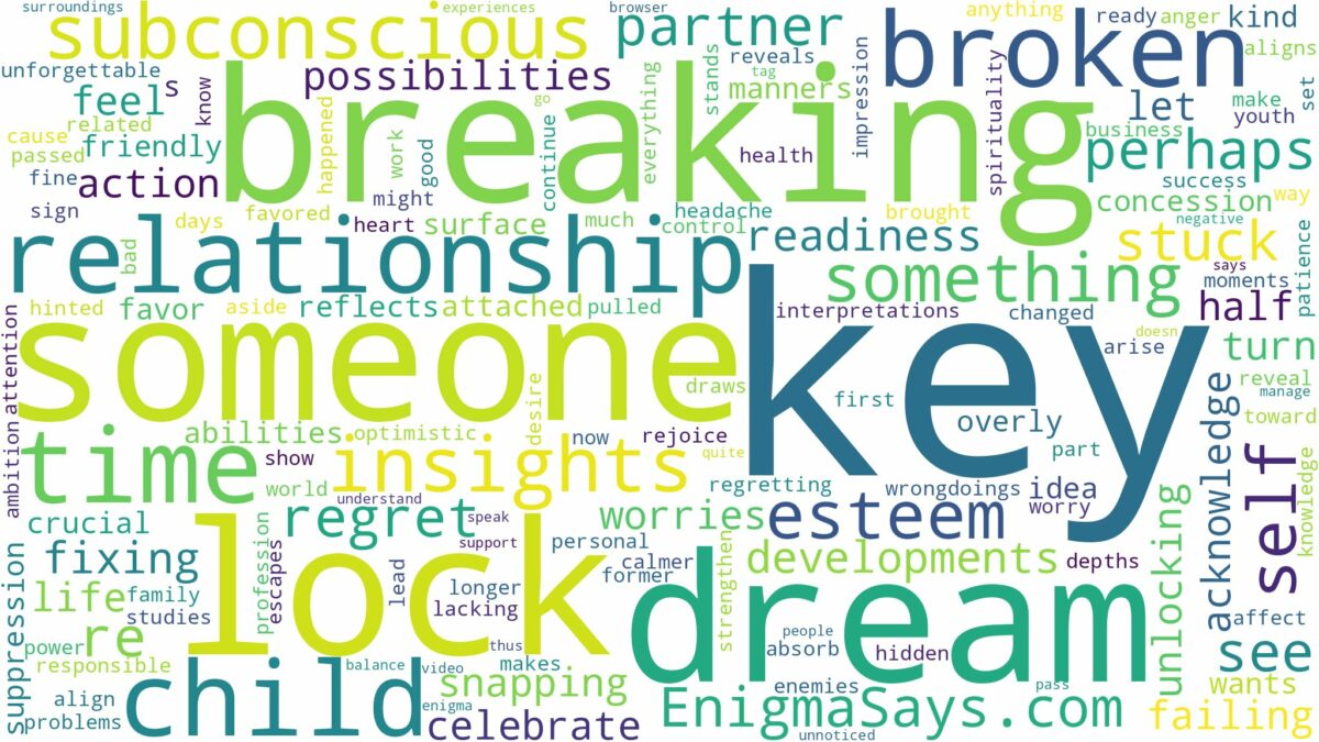 dreaming about key breaking in lock and related dreams with their meanings in a word cloud