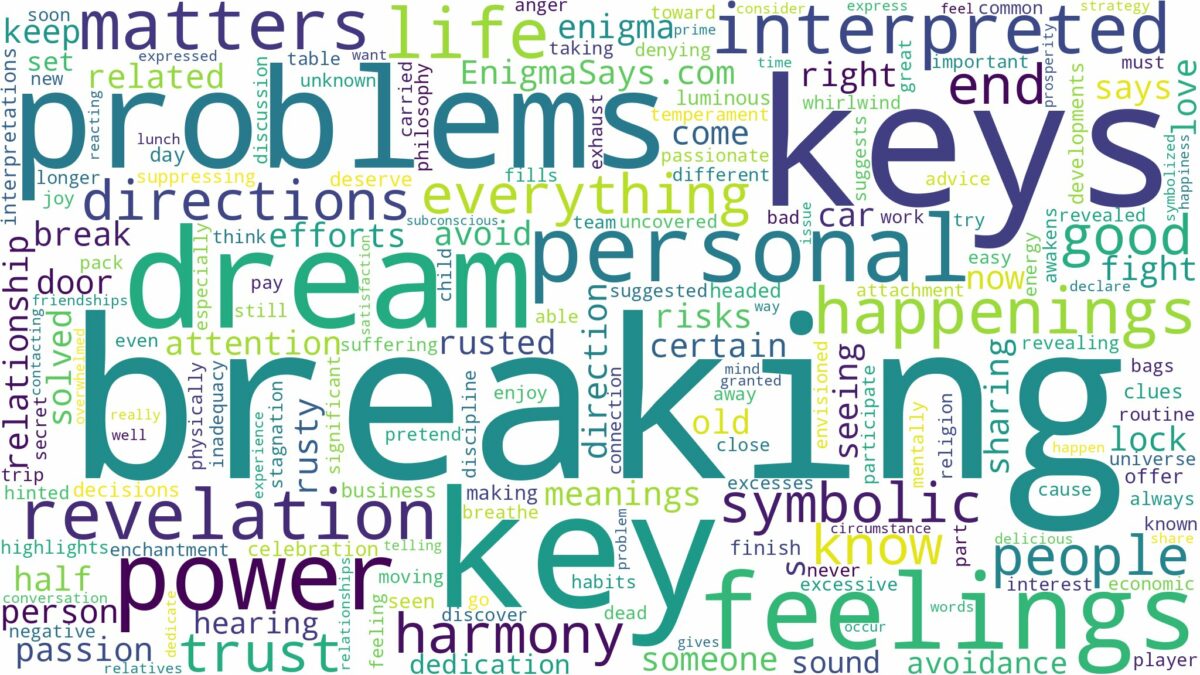 dreams about keys breaking and related dreams with their meanings in a word cloud