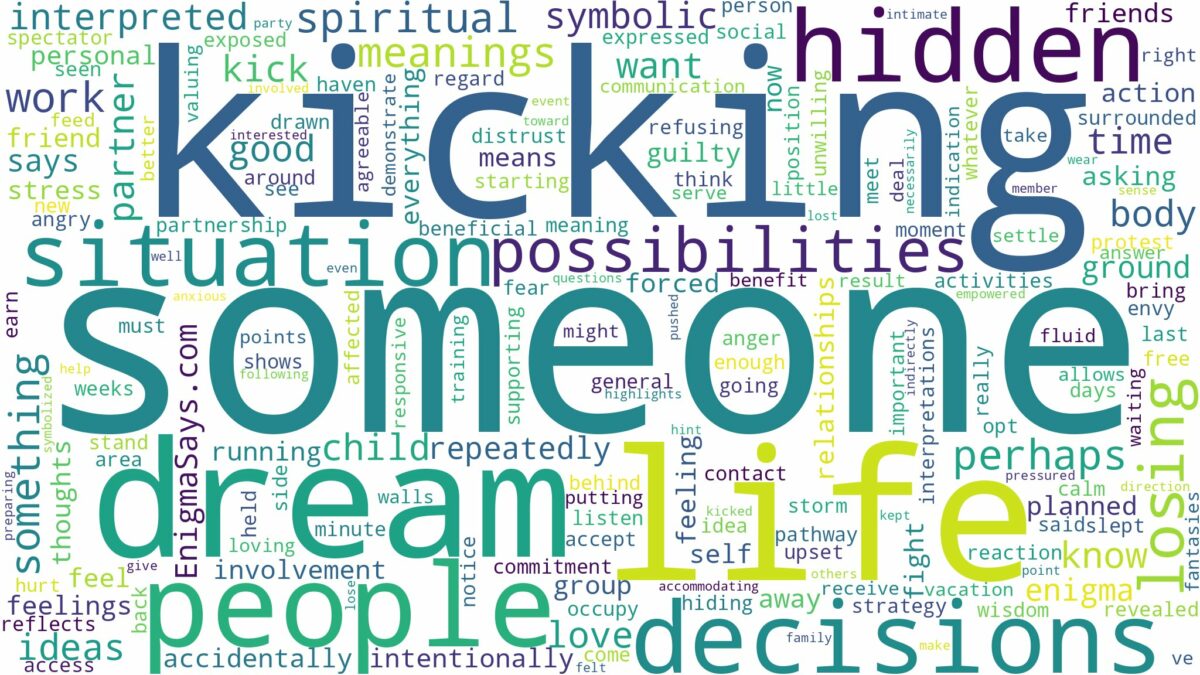 dream of kicking someone and related dreams with their meanings in a word cloud