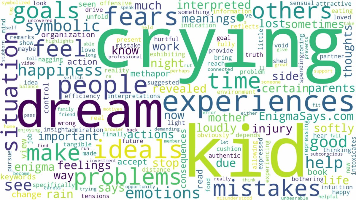 dreaming of kid crying and related dreams with their meanings in a word cloud