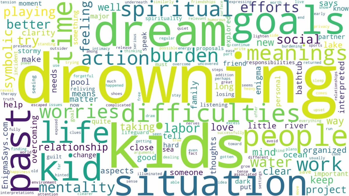 dreaming of kid drowning and related dreams with their meanings in a word cloud