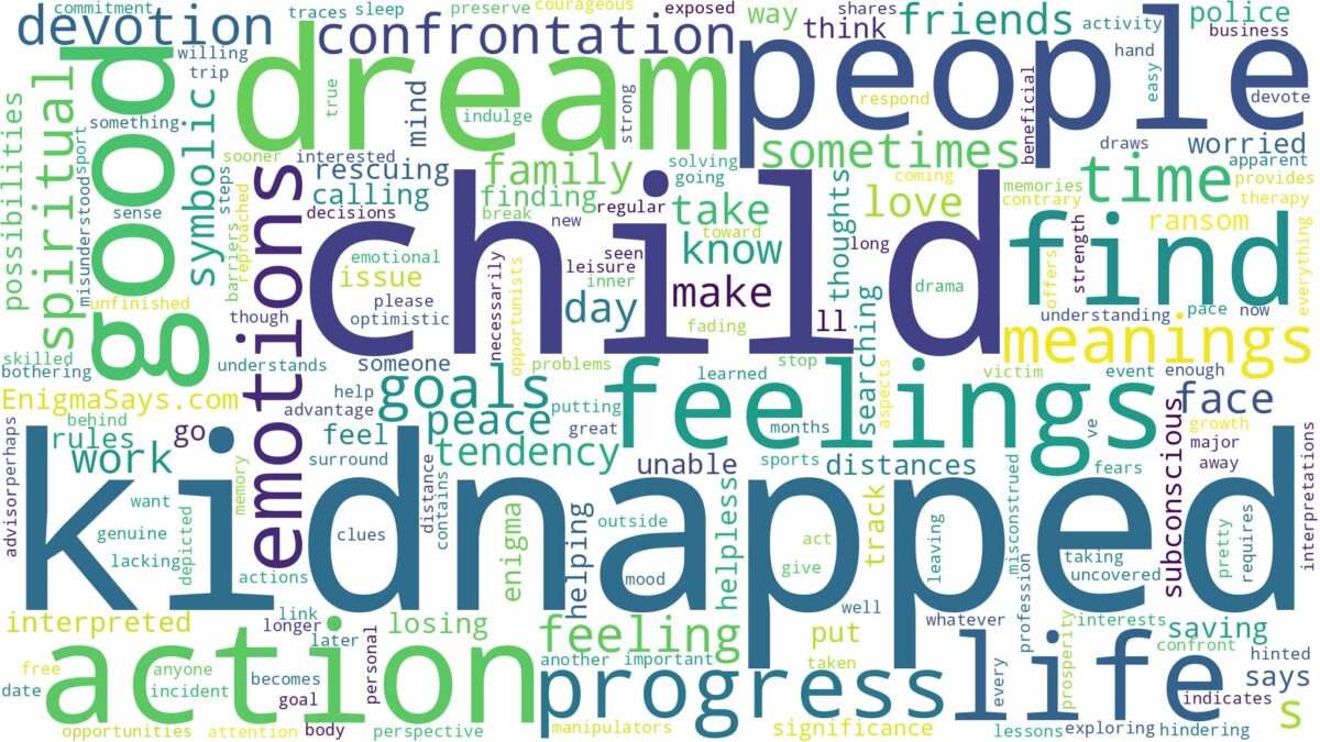 dream about kidnapped child and related dreams with their meanings in a word cloud