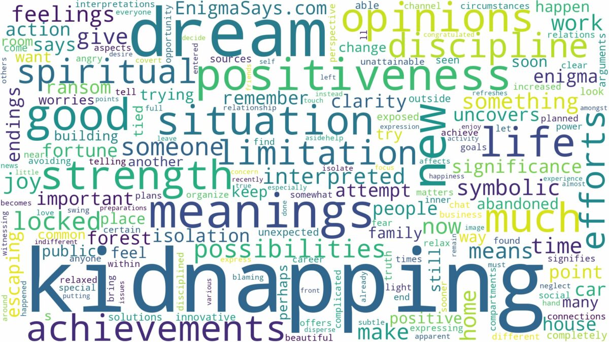 dream of kidnapping and related dreams with their meanings in a word cloud