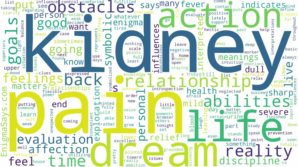 dream about kidney pain and related dreams with their meanings in a word cloud