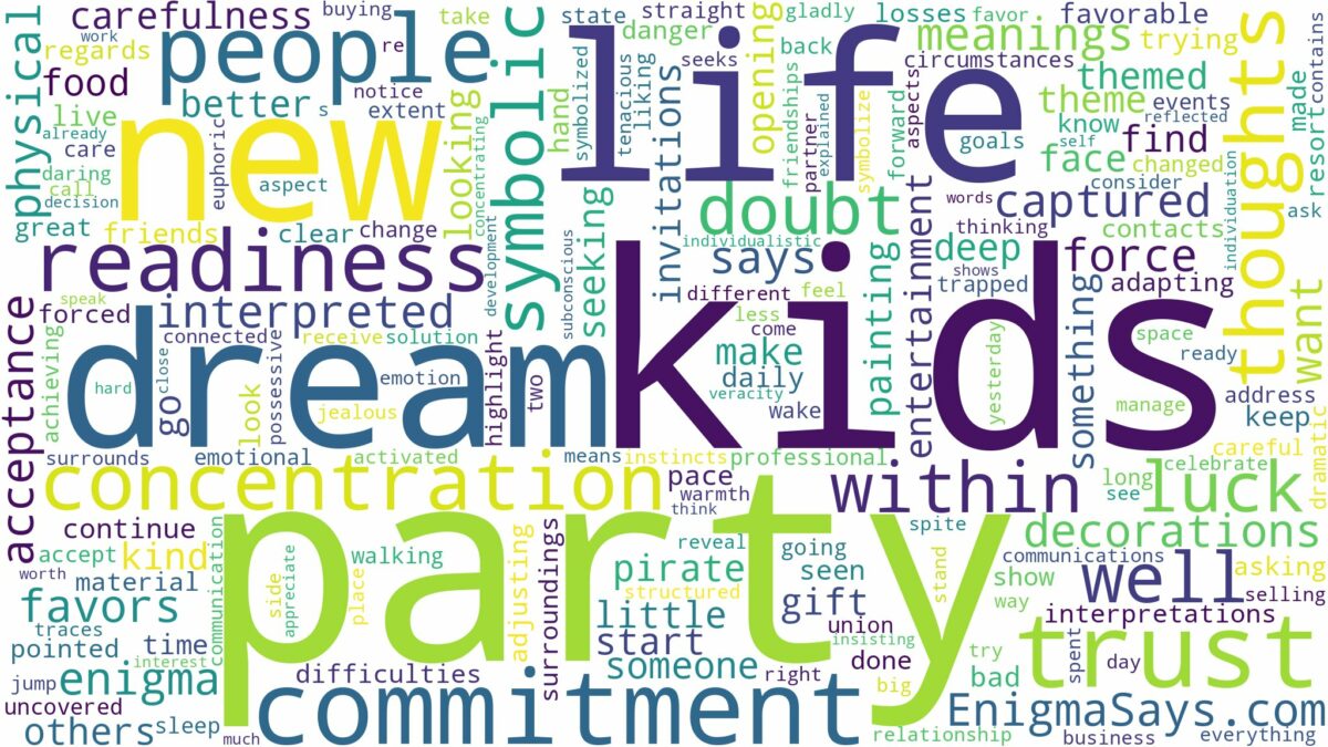 dreams about kids party and related dreams with their meanings in a word cloud